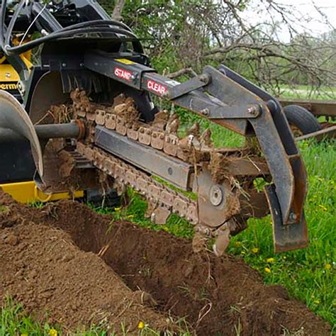 mini skid steer trencher attachment|trencher attachment for small tractor.